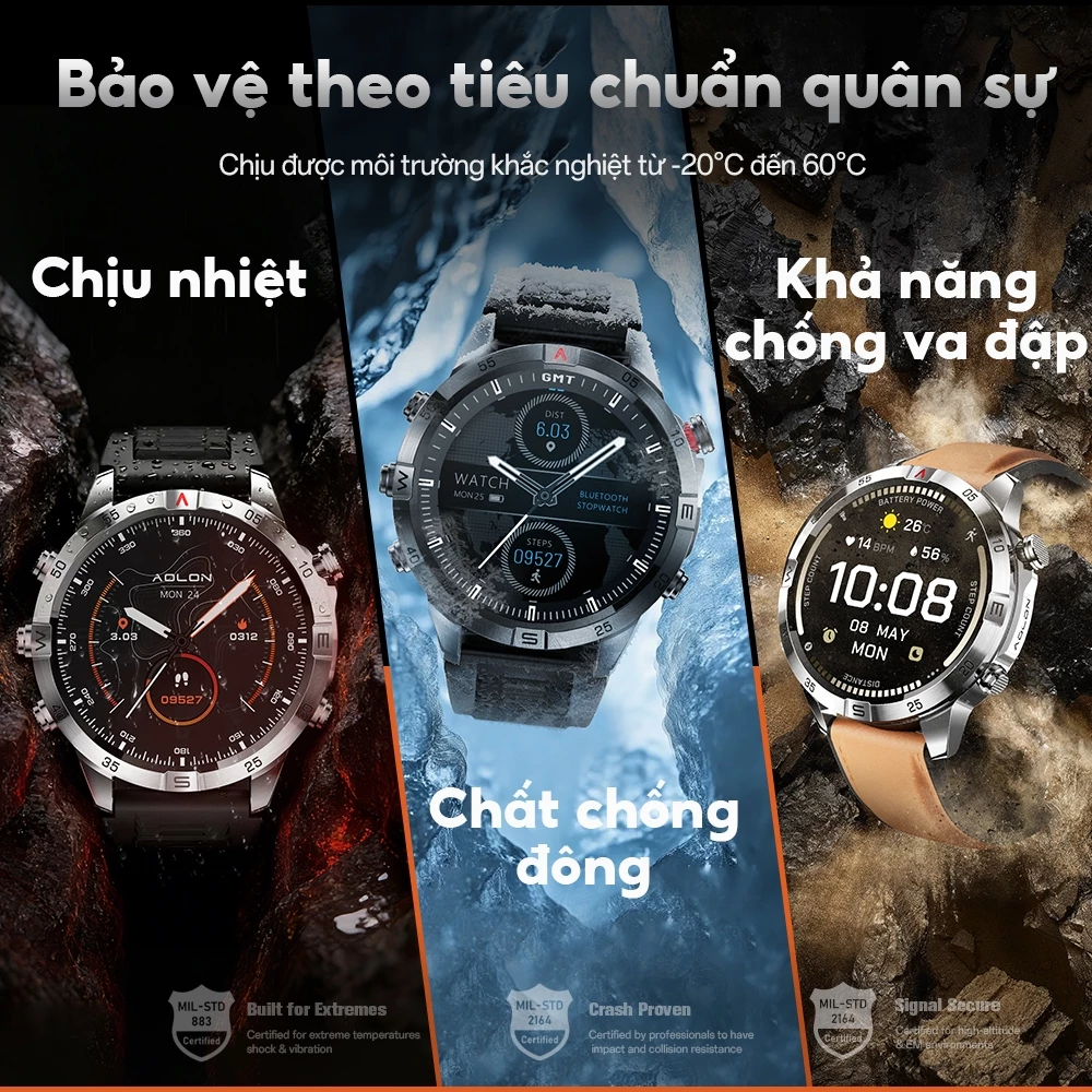 Aolon GT6 Pro đạt chuẩn quân đội MIL-STD-810, chịu nhiệt và chống va đập